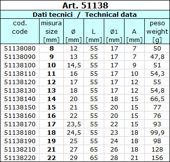 Set Di Chiavi A Bussola Universale 7-19mm 11-32mm Con 3/8 - Foto 10