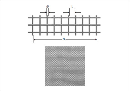 Stainless steel fence