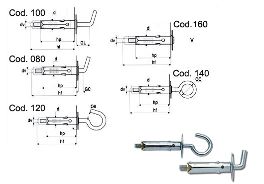 Screw anchors with accessories for light fixing 