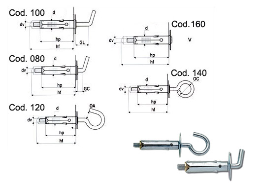 Tasselli con accessori per fissaggi leggeri