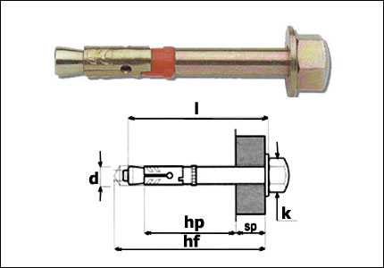 Screw anchors for medium heavy fixing