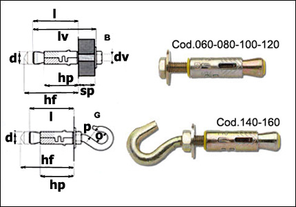 Screw anchors for medium heavy fixing