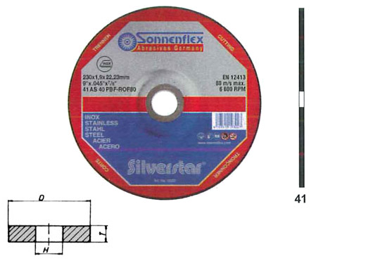 Cutting off wheel for stainless steel