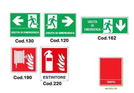 Safety signals