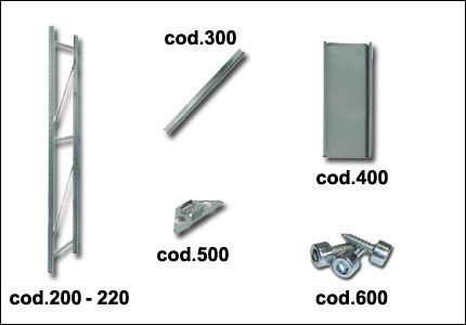 Assembling modular shelving