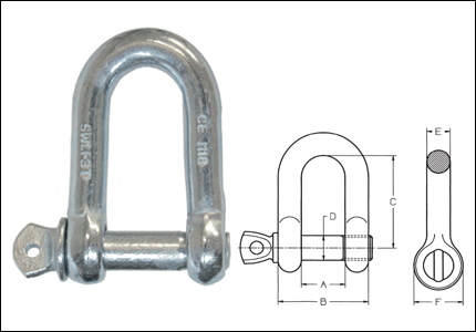 Straight shackle