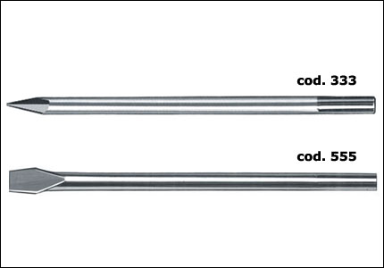 Chisel for SDS-Plus hammer-drills