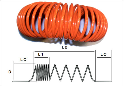 Elastic spirals in PA 6.10 with spigots