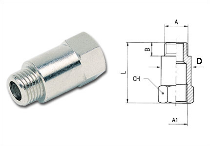 Parallel extension 