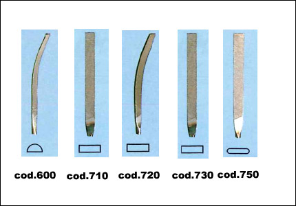 Files for Biax filing tools