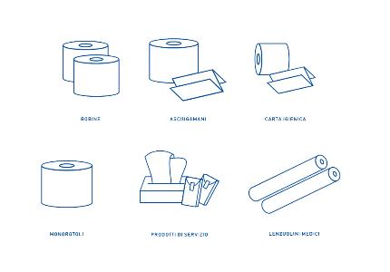 Reels and rolls paper