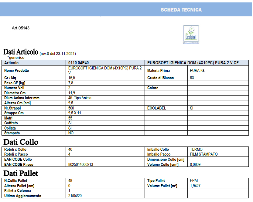 data sheet Compact toilet paper, cellucotton 2 card web