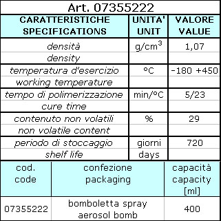 data sheet Anti-friction coating D 321 R