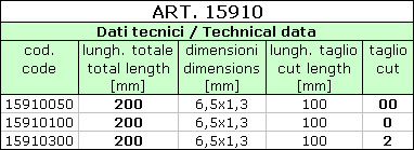 Pferd Lima Ad Ago Quadrata 105 160 H 1 - Utensile Di Precisione Per Modellisti E Attrezzisti, Qualità Industriale