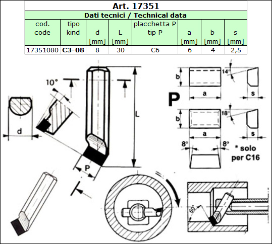 data sheet C3 tool with HM M30 tip