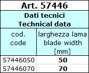 scheda tecnica Spatola