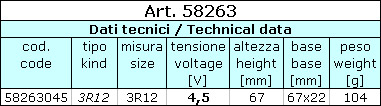 CAMELION 3R12 / Flachbatterie / 4,5 Volt / Grün / SP1