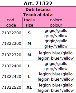 data sheet RE-USE RE-WORK bermuda shorts