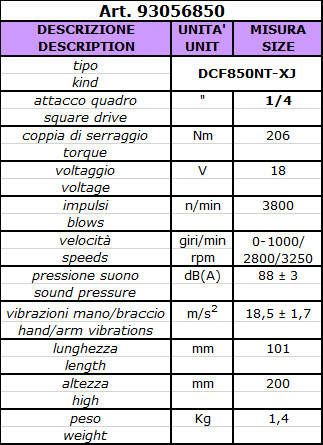 scheda tecnica Avvitatore ad impulsi DCF850NT-XJ a batteria 18V, 1/4