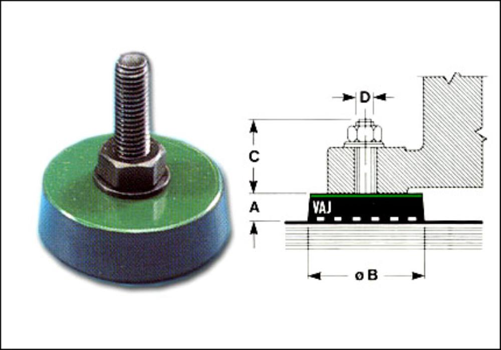 Vibration-damping support with round base