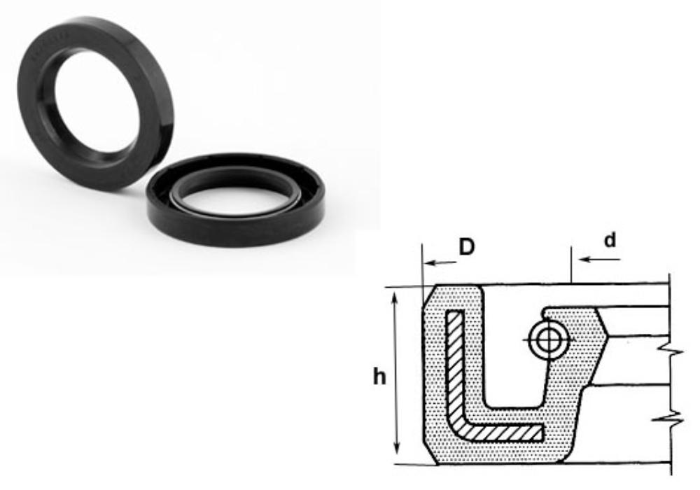 Pezzo di ricambio anello di tenuta 25 X 38 X 7 mm DIN 3760 ISO 6194 