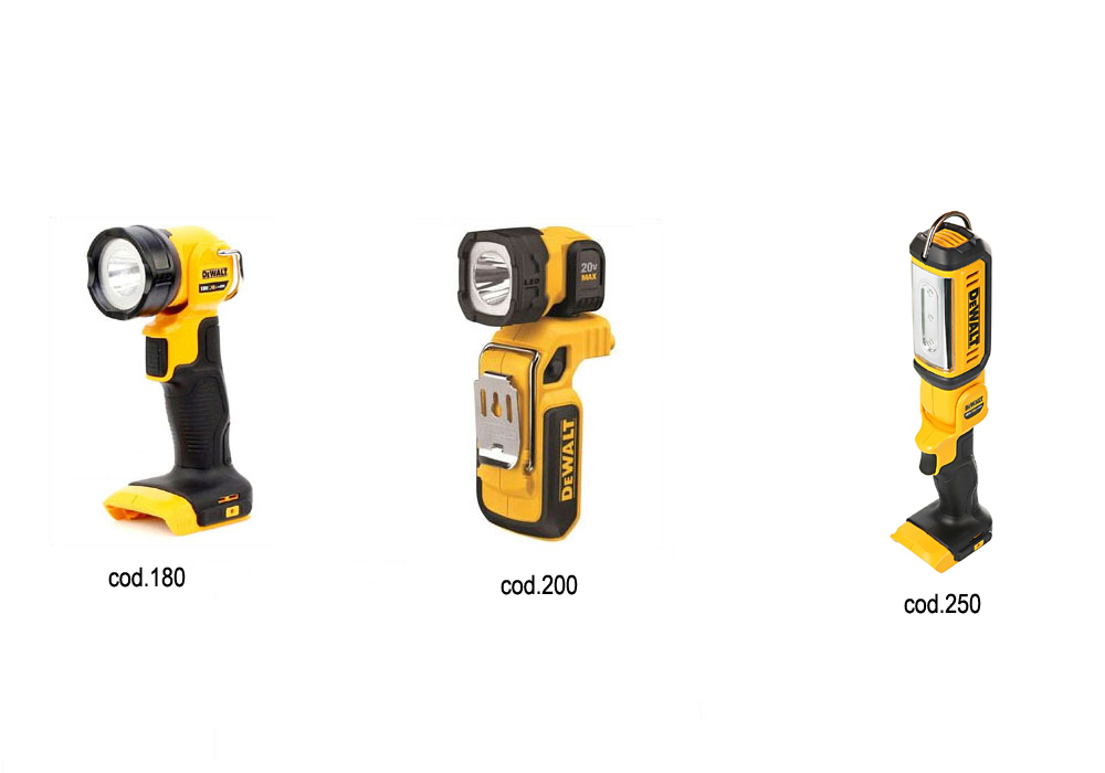 Torcia DeWalt con luce led a batteria ricaricabile, 18 V DeWalt